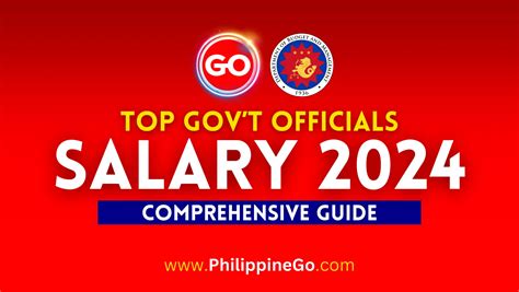 mayor salary per month|Philippine Top Government Officials Salary Grade .